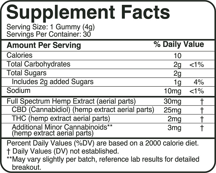 Supplement Facts