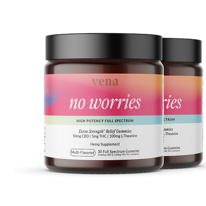 No Worries CBD THC Gummies