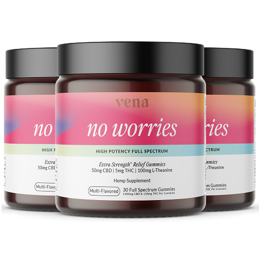 No Worries CBD THC Gummies