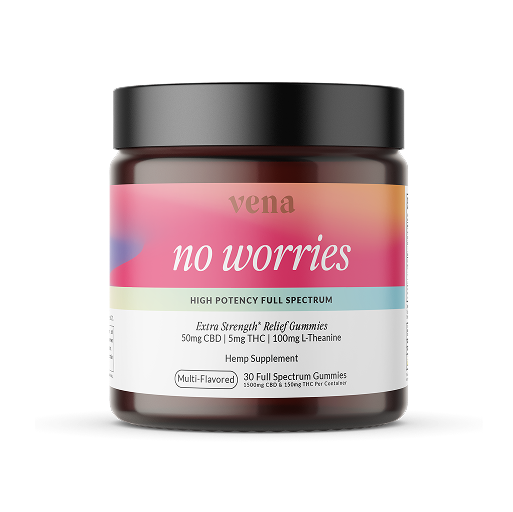 No Worries CBD THC Gummies