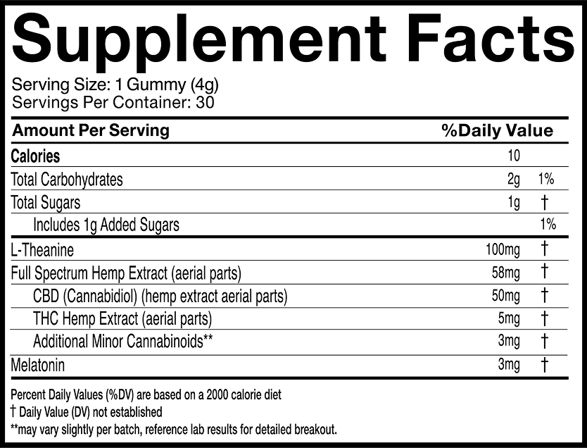 Supplement Facts