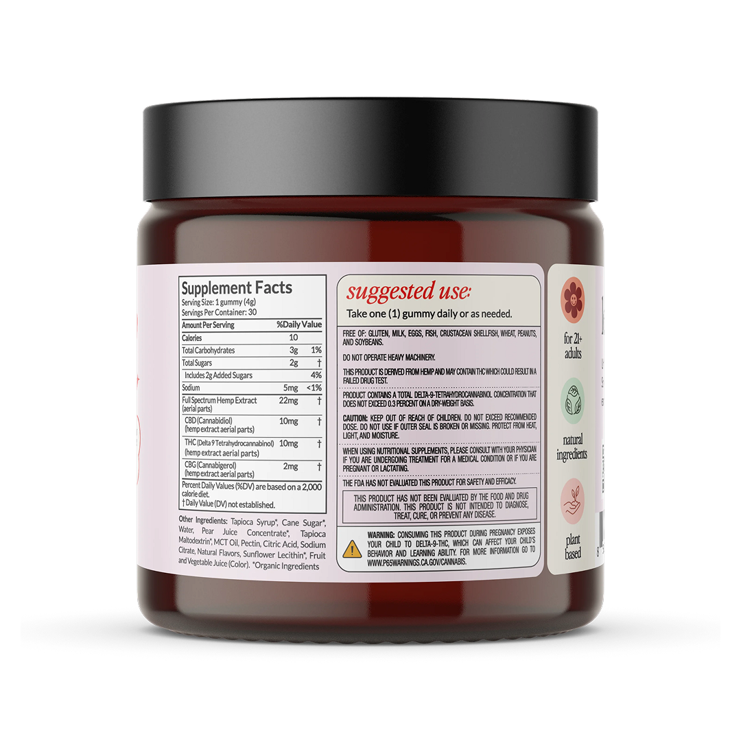 Back label of gummy jar with Supplement Facts, suggested use, warnings, and icons (21+, natural, plant-based).