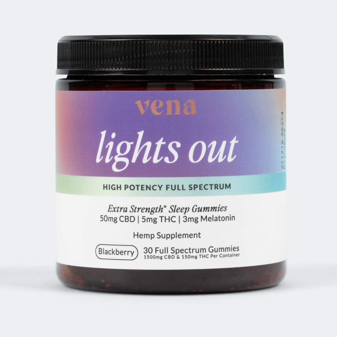 Lights Out Extra Strength Sleep Gummies [Top 10]