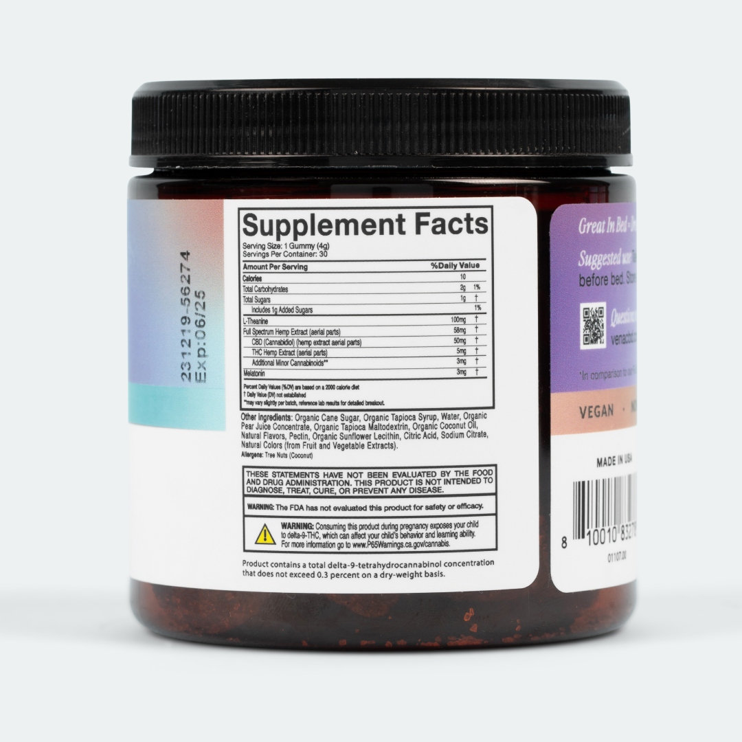Lights Out Extra Strength Sleep Gummies [Top 10]
