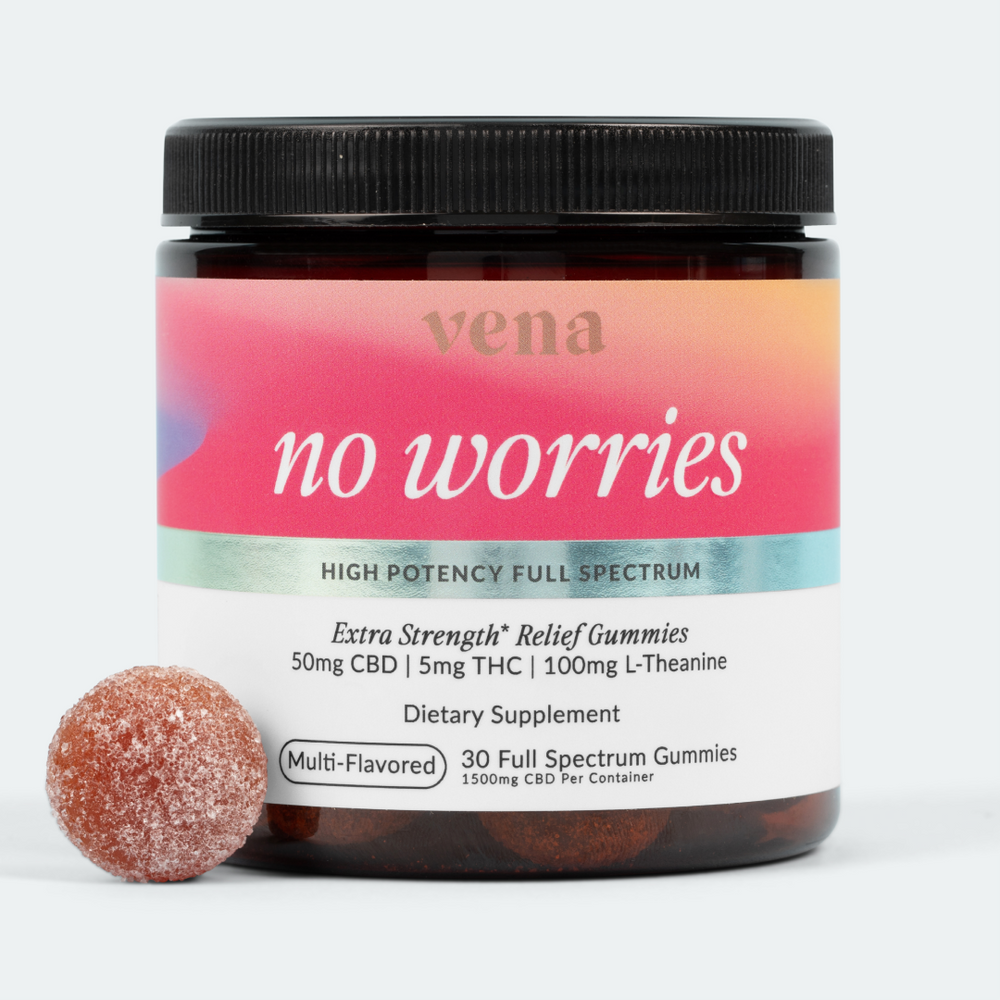 No Worries Extra Strength Relief Gummies