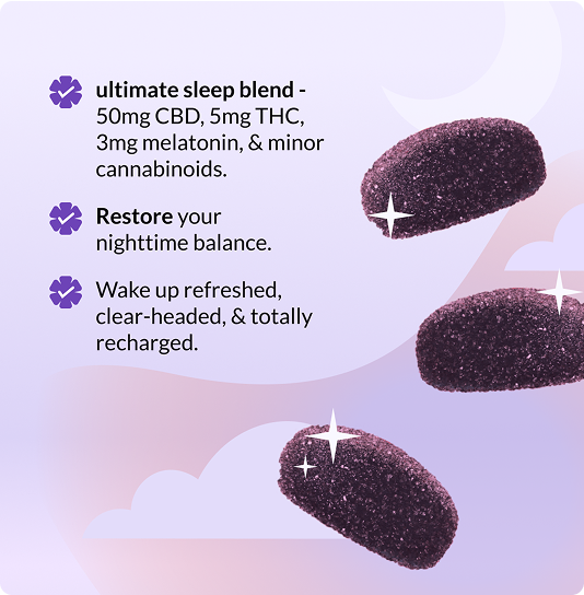 Lights Out Sleep THC Gummies