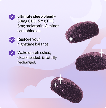 Lights Out Sleep THC Gummies