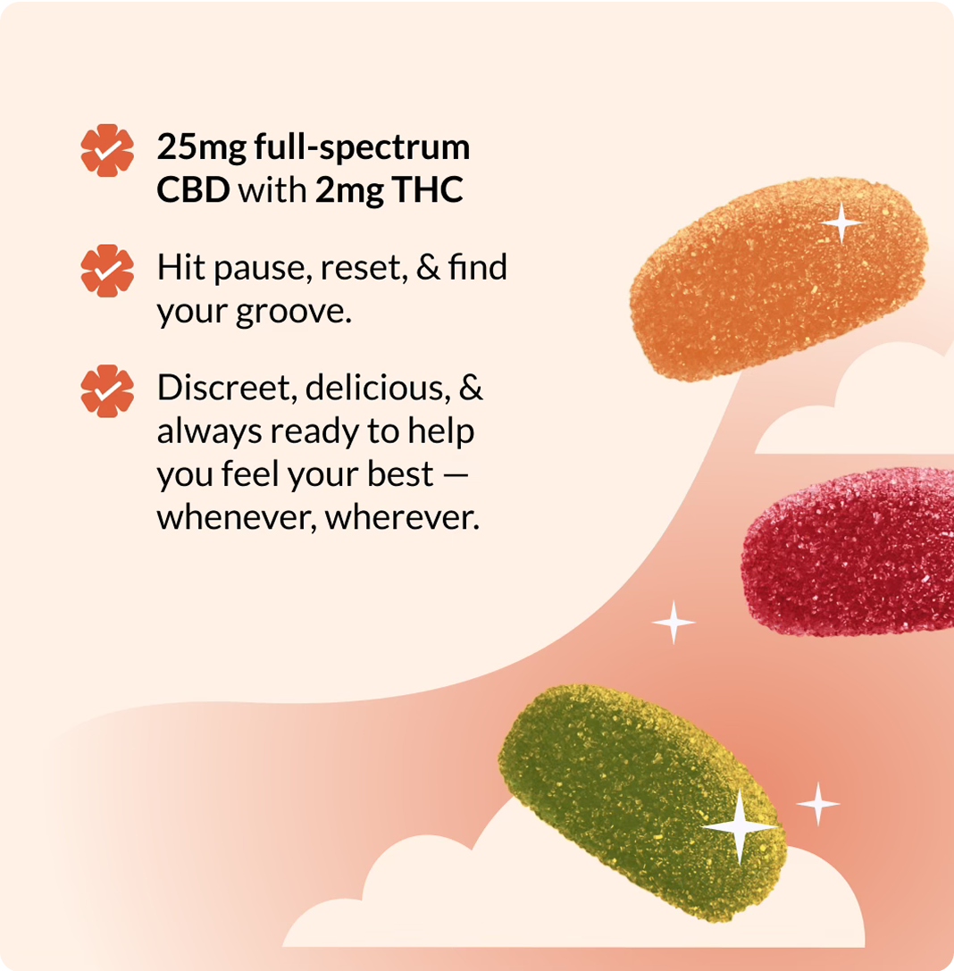 Full Spectrum CBD Bites Gummies