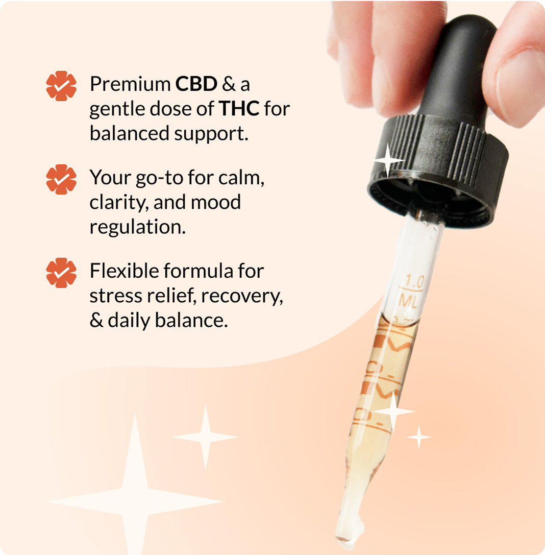Full Spectrum CBD Tincture