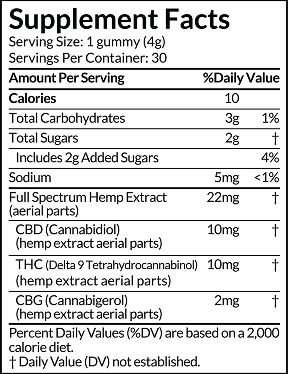 Supplement Facts